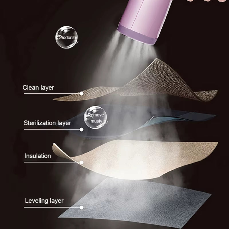 JetSteam™ 1500W Handheld Garment Steamer – Powerful, Portable, and Ready Wherever You Go